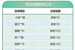 纳斯：哈克斯非常强硬 他在球队需要进球时站了出来